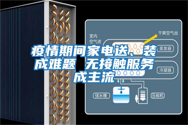 疫情期間家電送、裝成難題 無接觸服務成主流