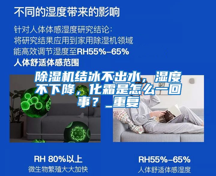 除濕機結(jié)冰不出水，濕度不下降，化霜是怎么一回事？_重復(fù)