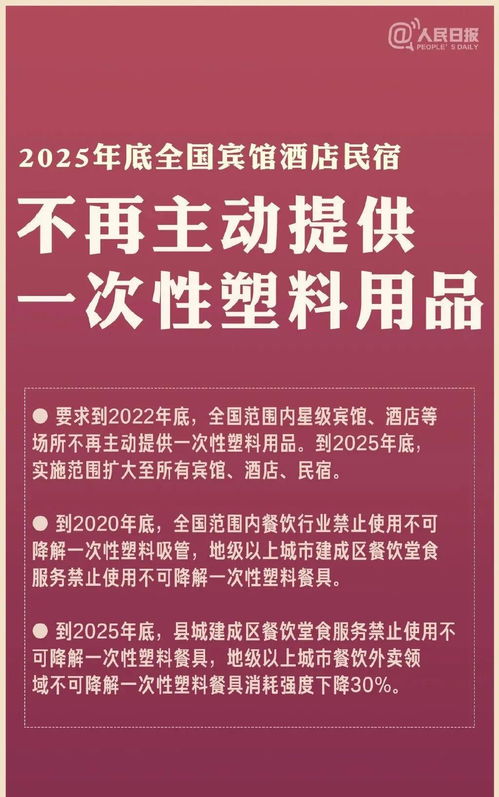 政策驅動下的酒店業綠色革命 塑料治理與數字文創的融合之路